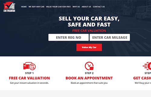 Car Evaluation