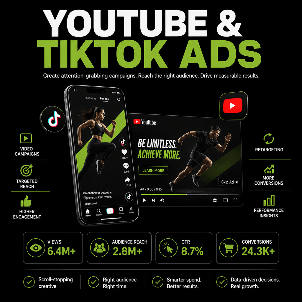 YouTube Ads Management